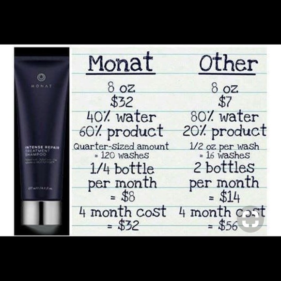 THE MOST AMAZING HAIR YOU HAVE EVER HAD - Picture 2 of 6